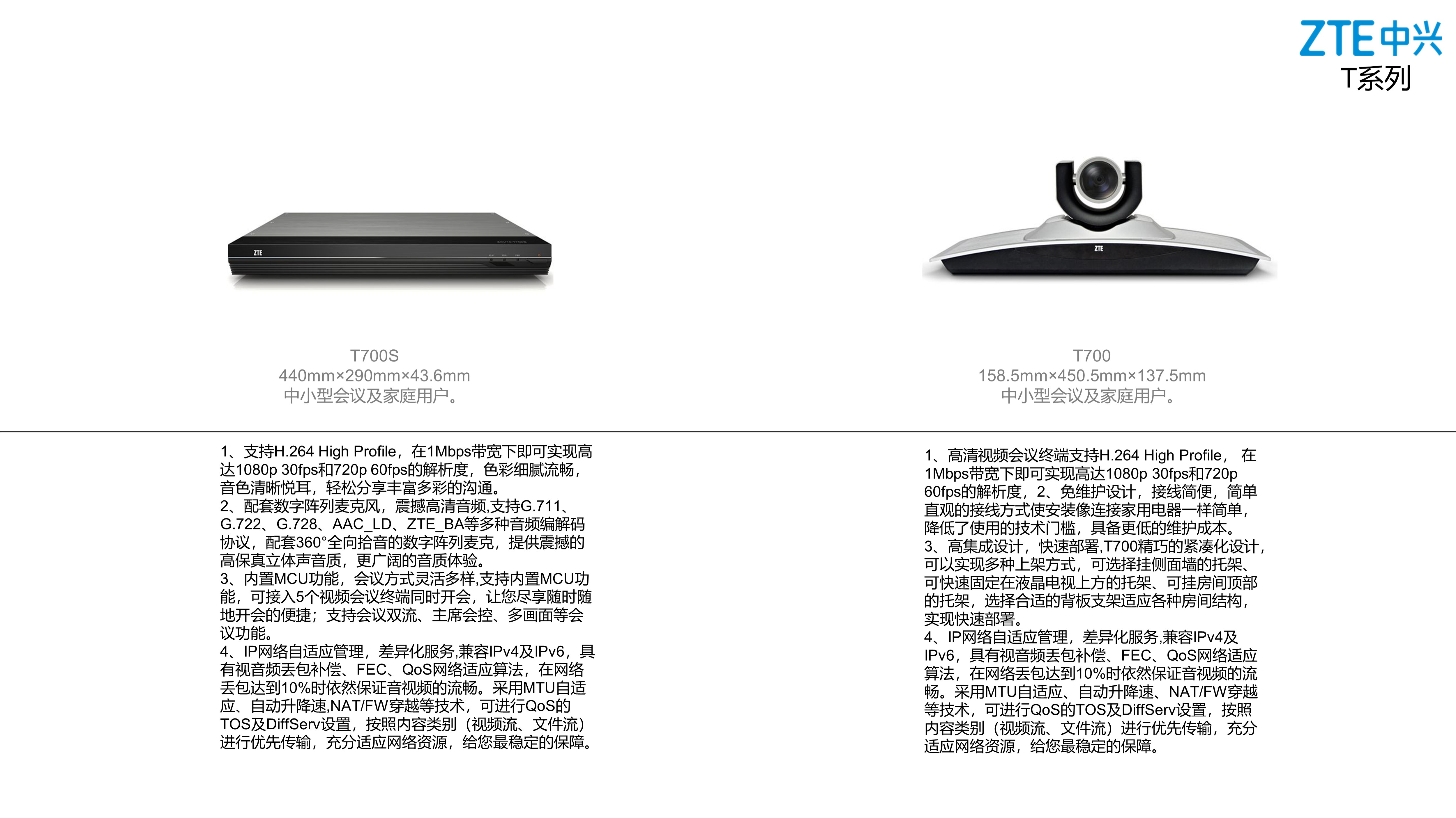 Competitive product analysis，industrial design，Teleconference，Cloud video，