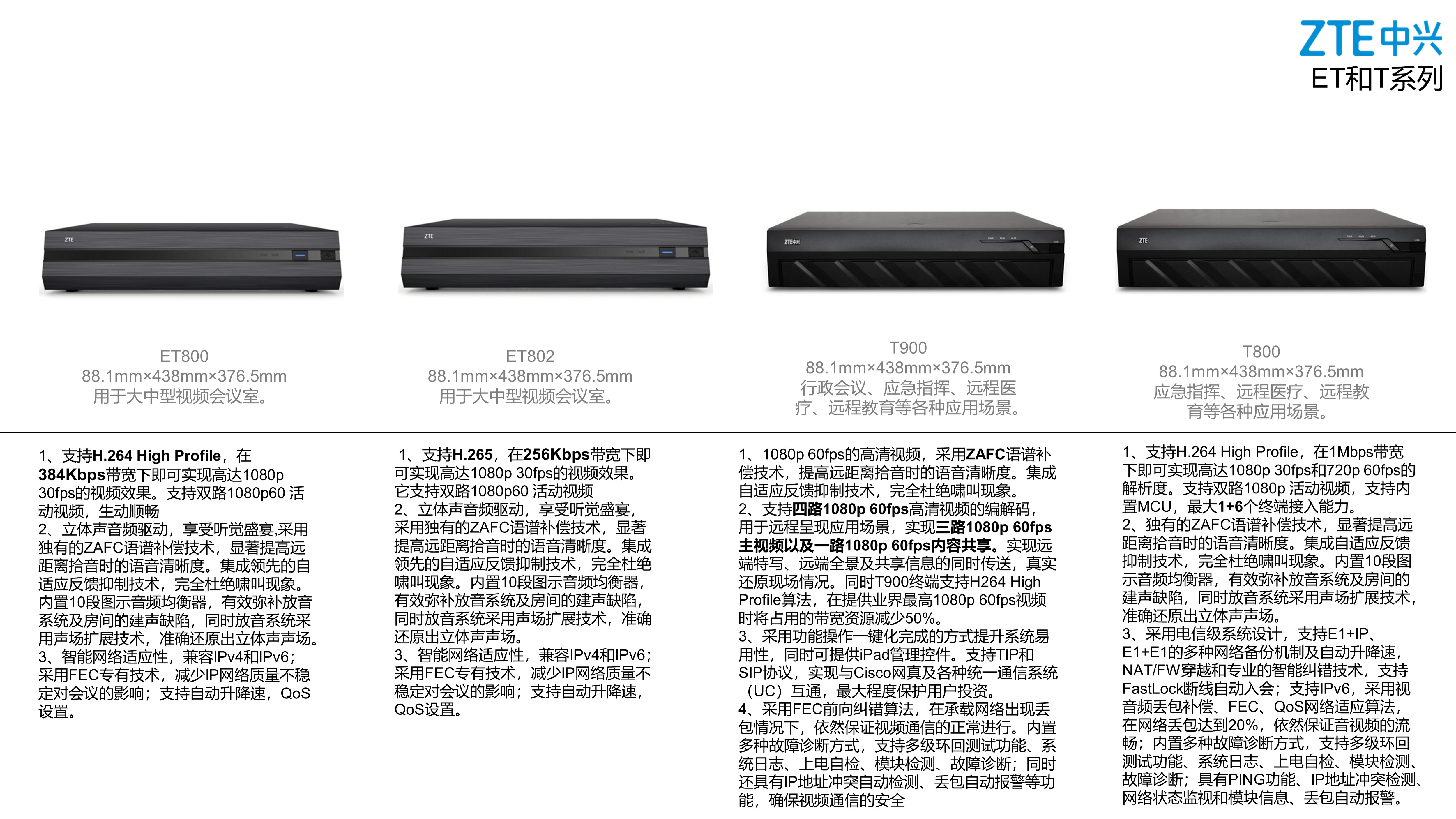 Competitive product analysis，industrial design，Teleconference，Cloud video，