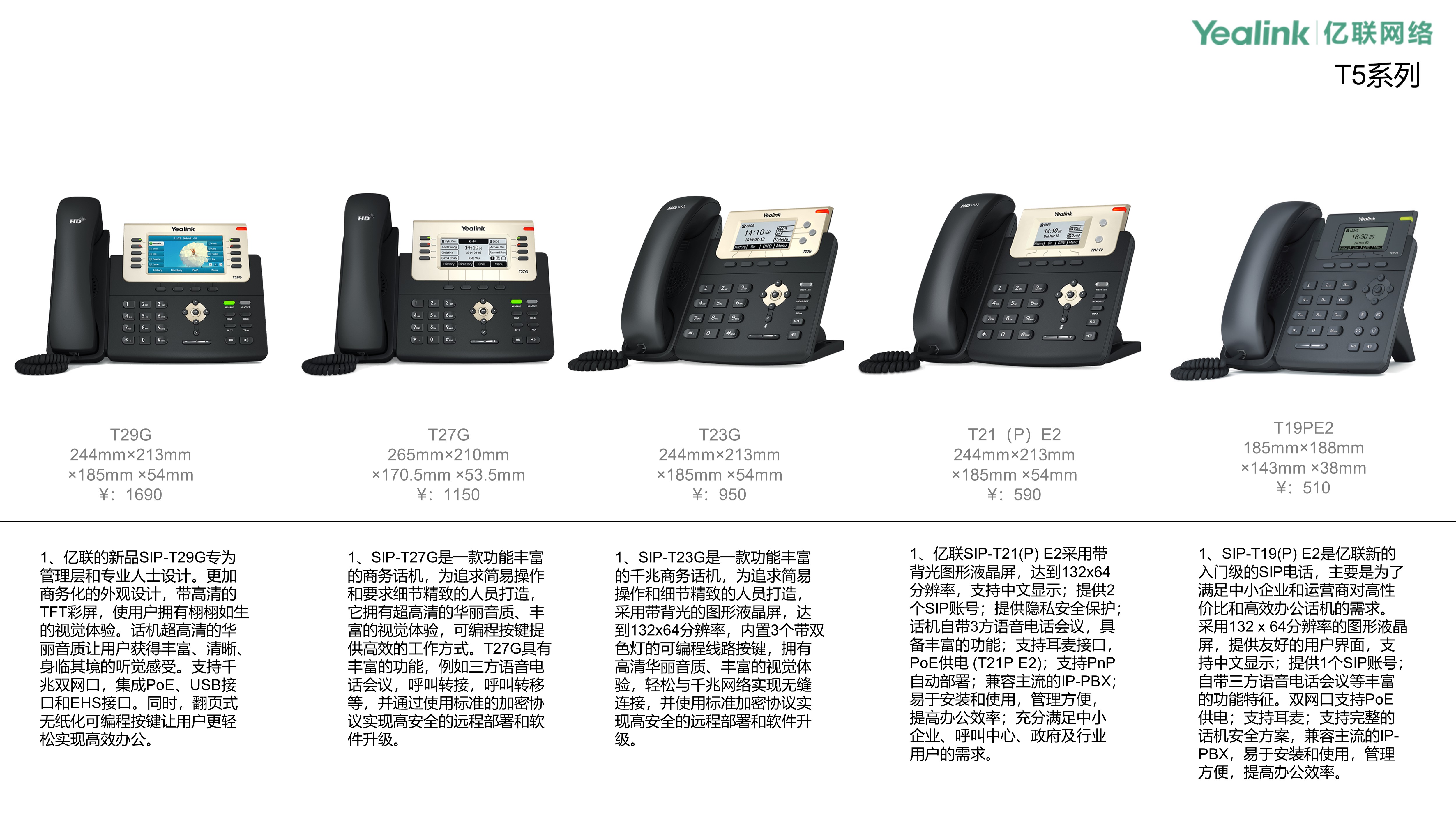 Competitive product analysis，industrial design，Teleconference，Cloud video，