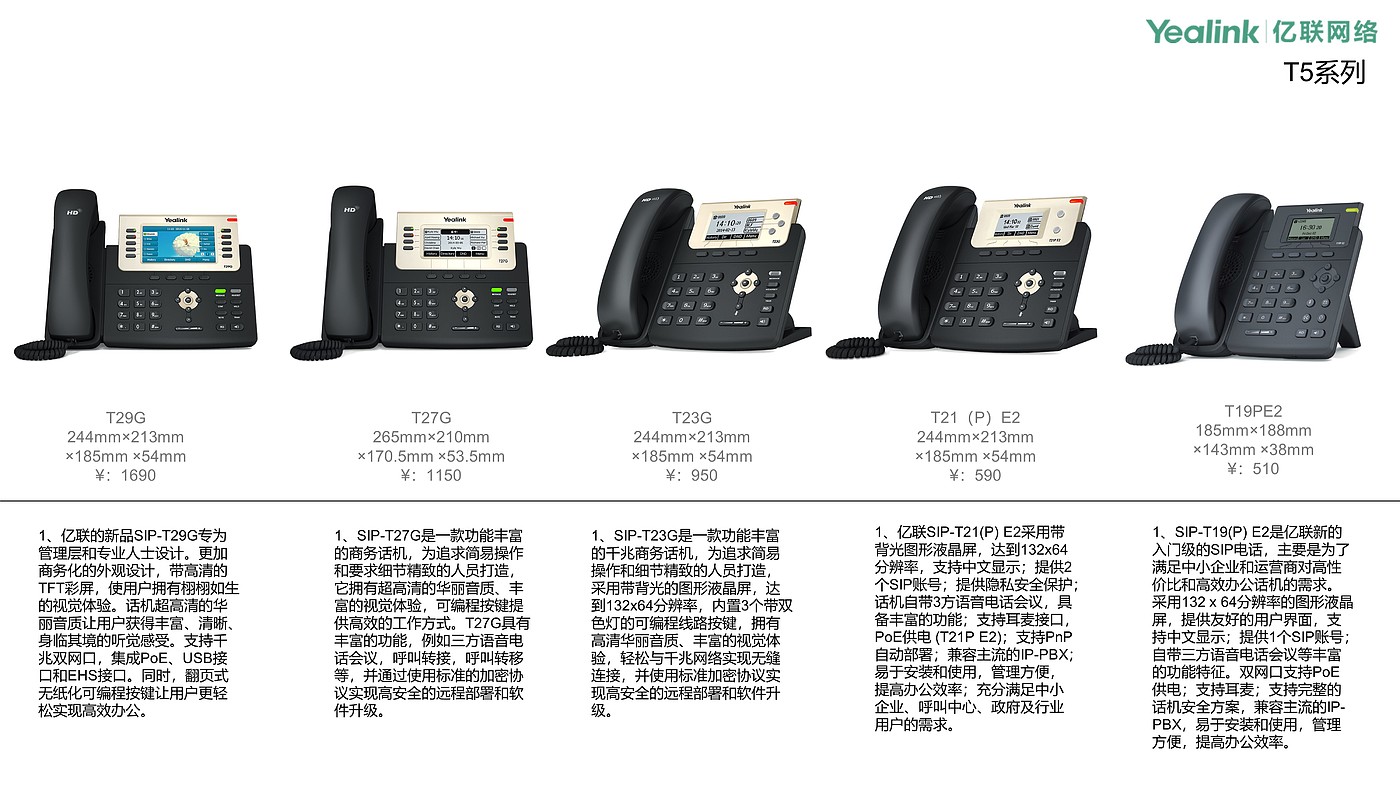 Competitive product analysis，industrial design，Teleconference，Cloud video，