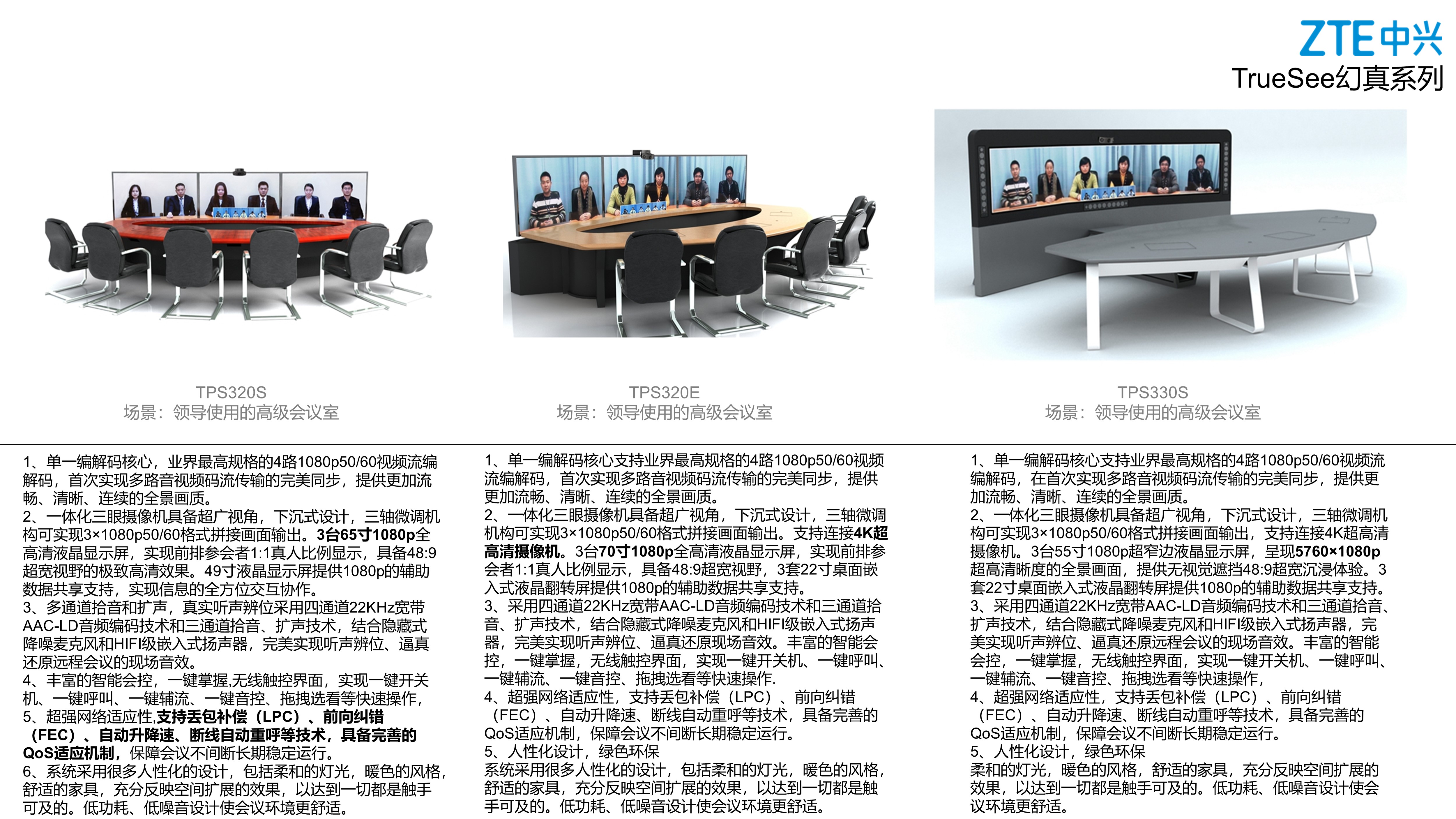 Competitive product analysis，industrial design，Teleconference，Cloud video，