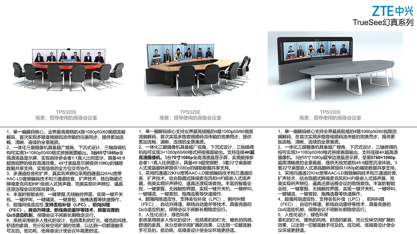 Competitive product analysis，industrial design，Teleconference，Cloud video，