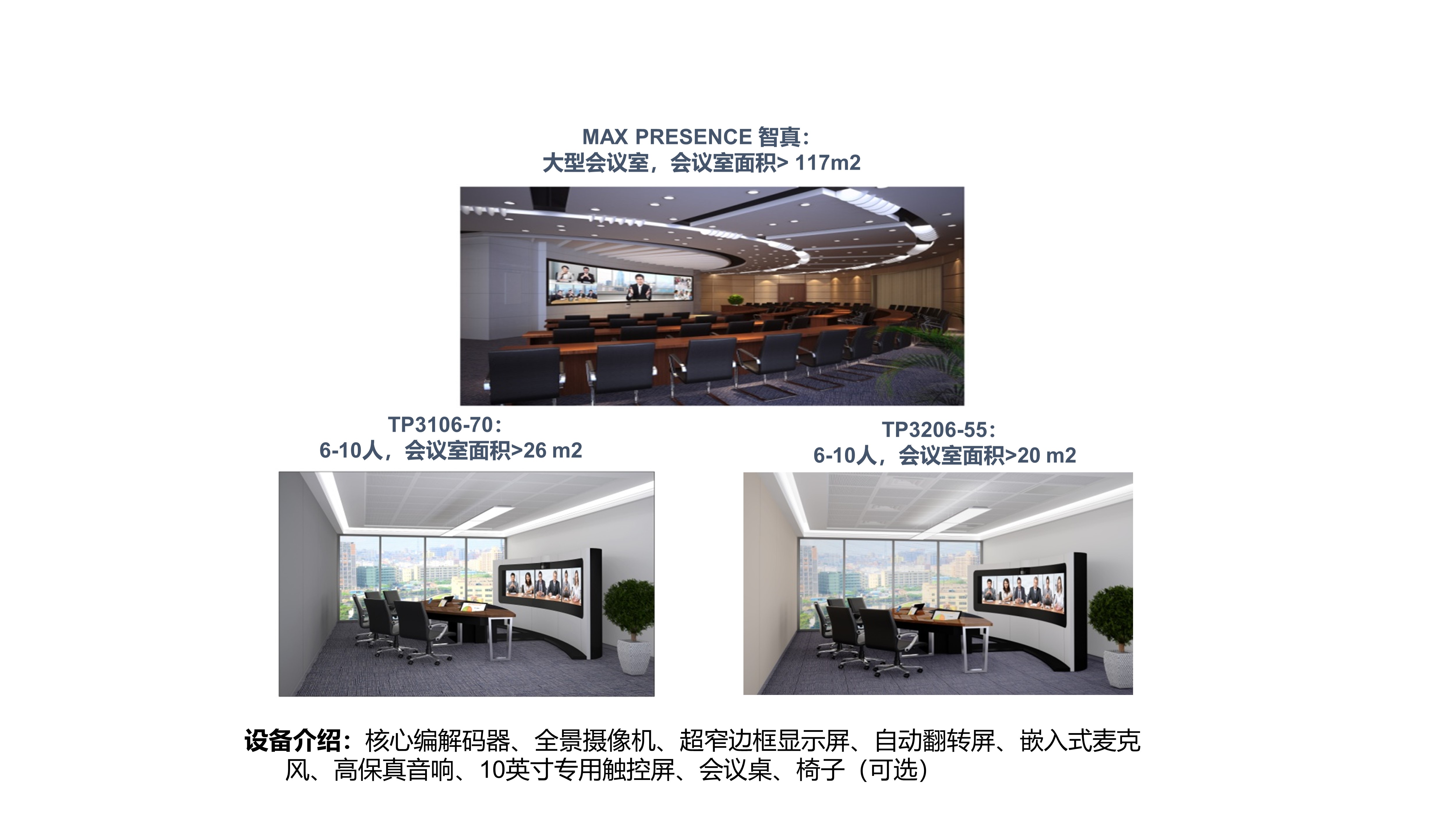 Competitive product analysis，industrial design，Teleconference，Cloud video，