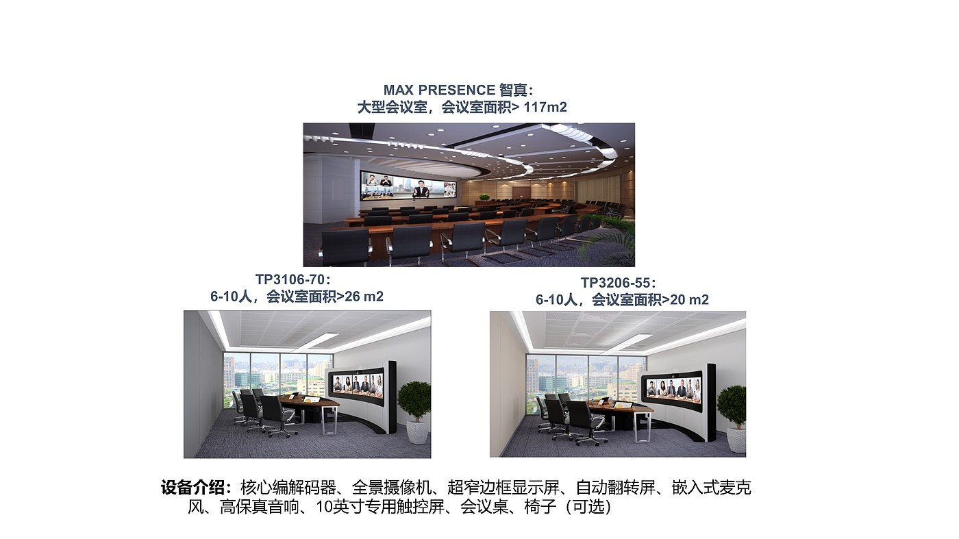Competitive product analysis，industrial design，Teleconference，Cloud video，