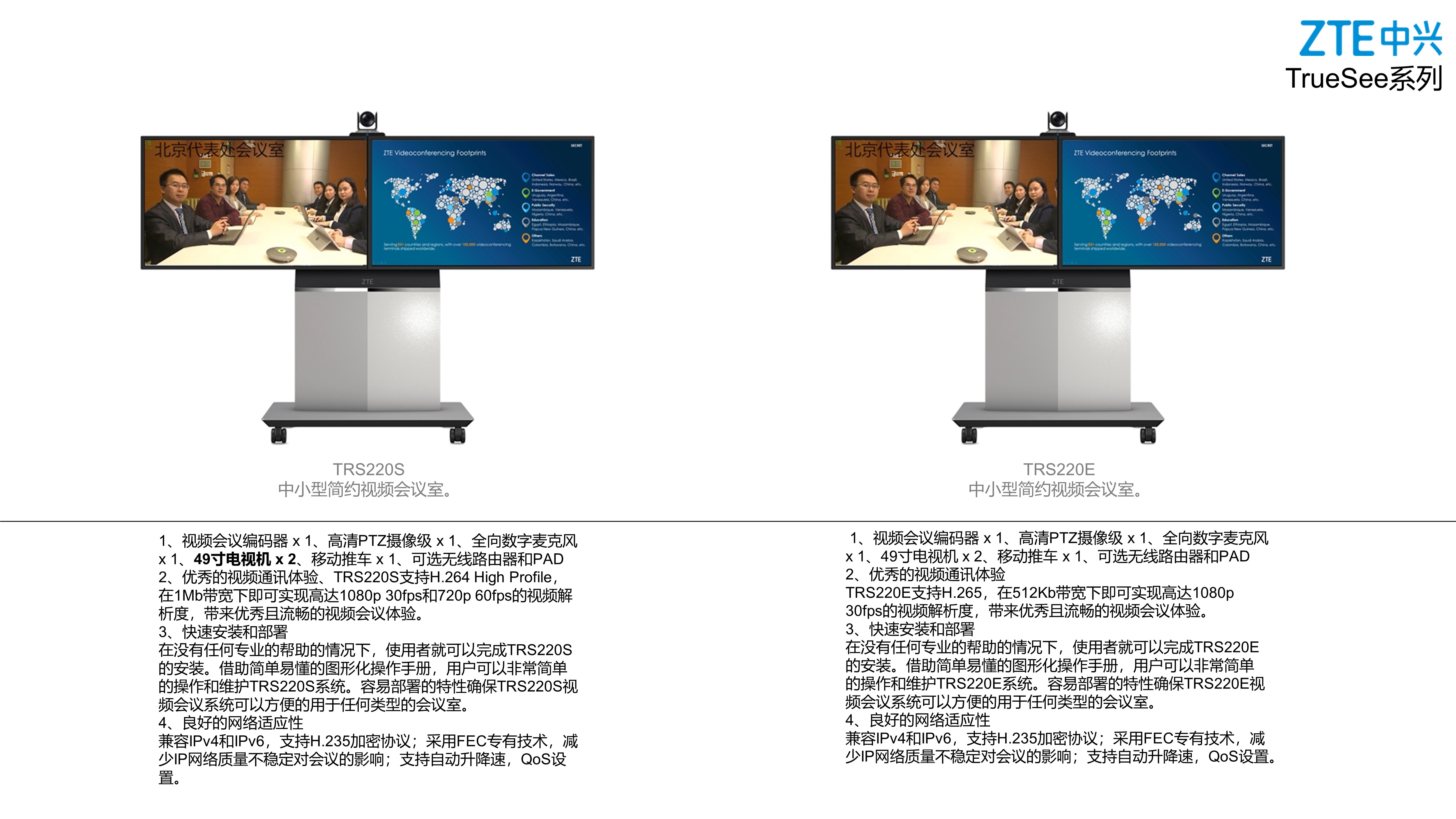 Competitive product analysis，industrial design，Teleconference，Cloud video，