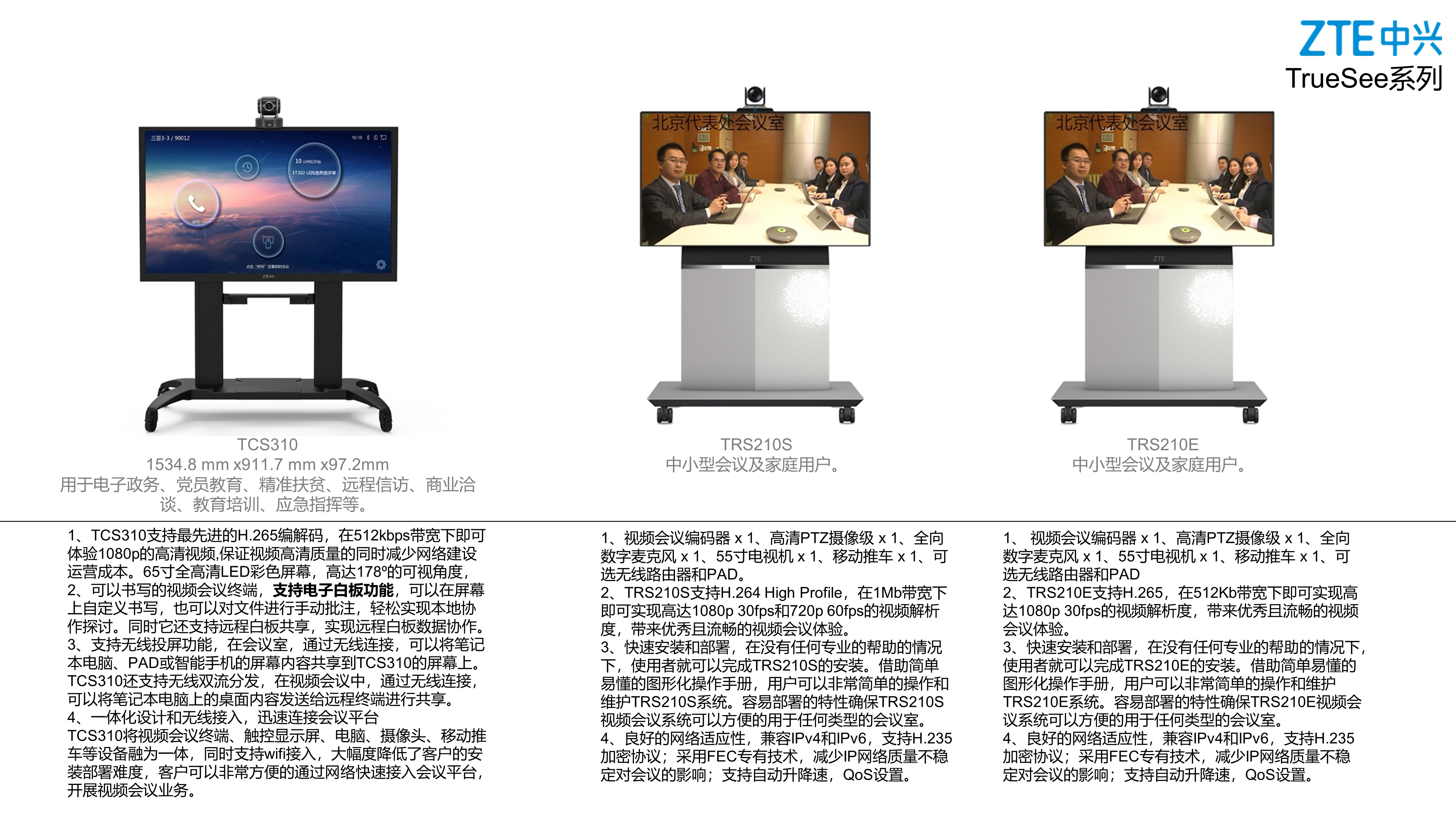 Competitive product analysis，industrial design，Teleconference，Cloud video，