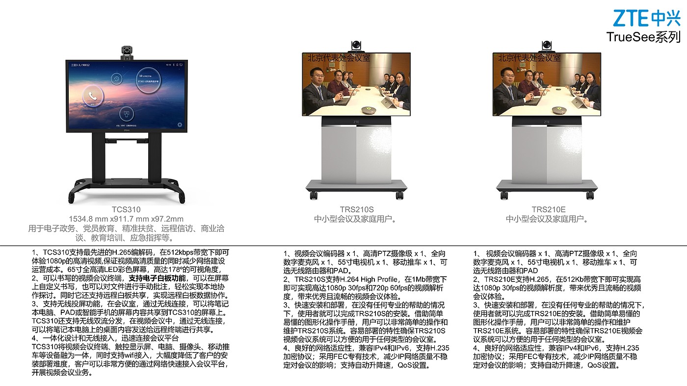 Competitive product analysis，industrial design，Teleconference，Cloud video，