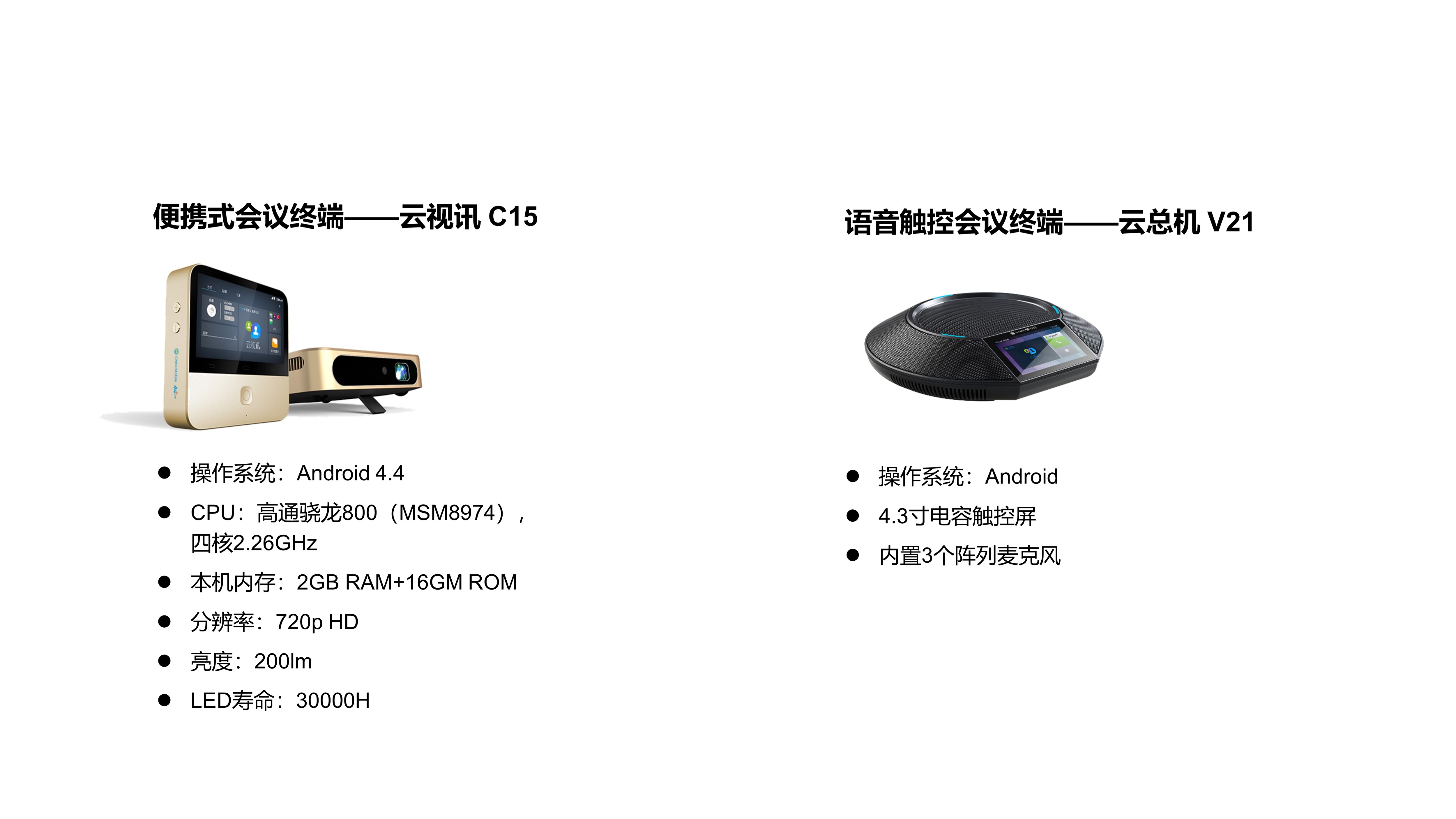 Competitive product analysis，industrial design，Teleconference，Cloud video，