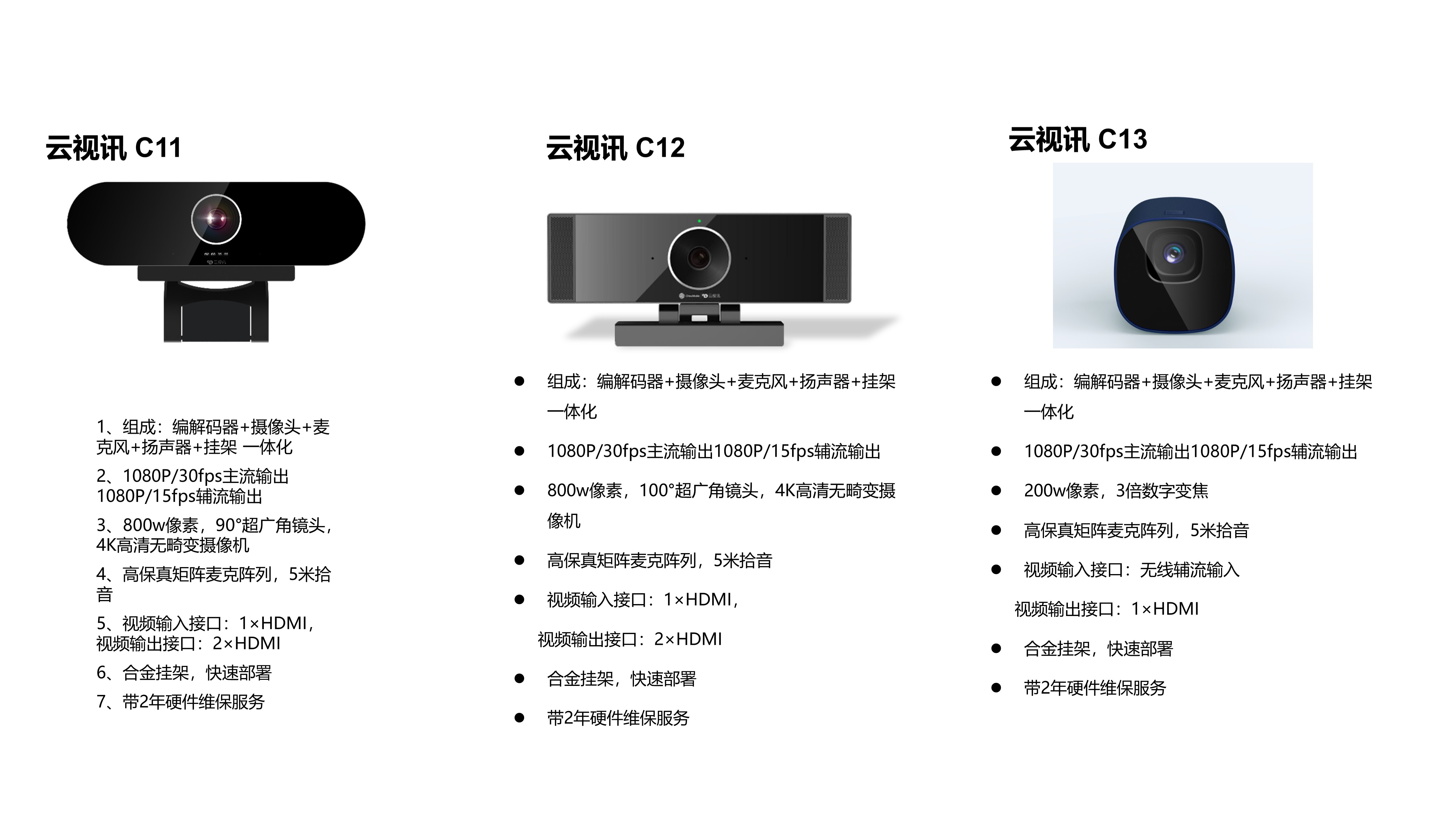 Competitive product analysis，industrial design，Teleconference，Cloud video，