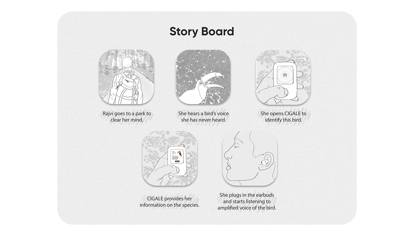 Cigale，product design，Wireless headset，