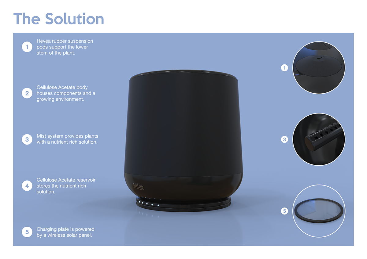 Potted plants，tool，intelligence，Green plants，