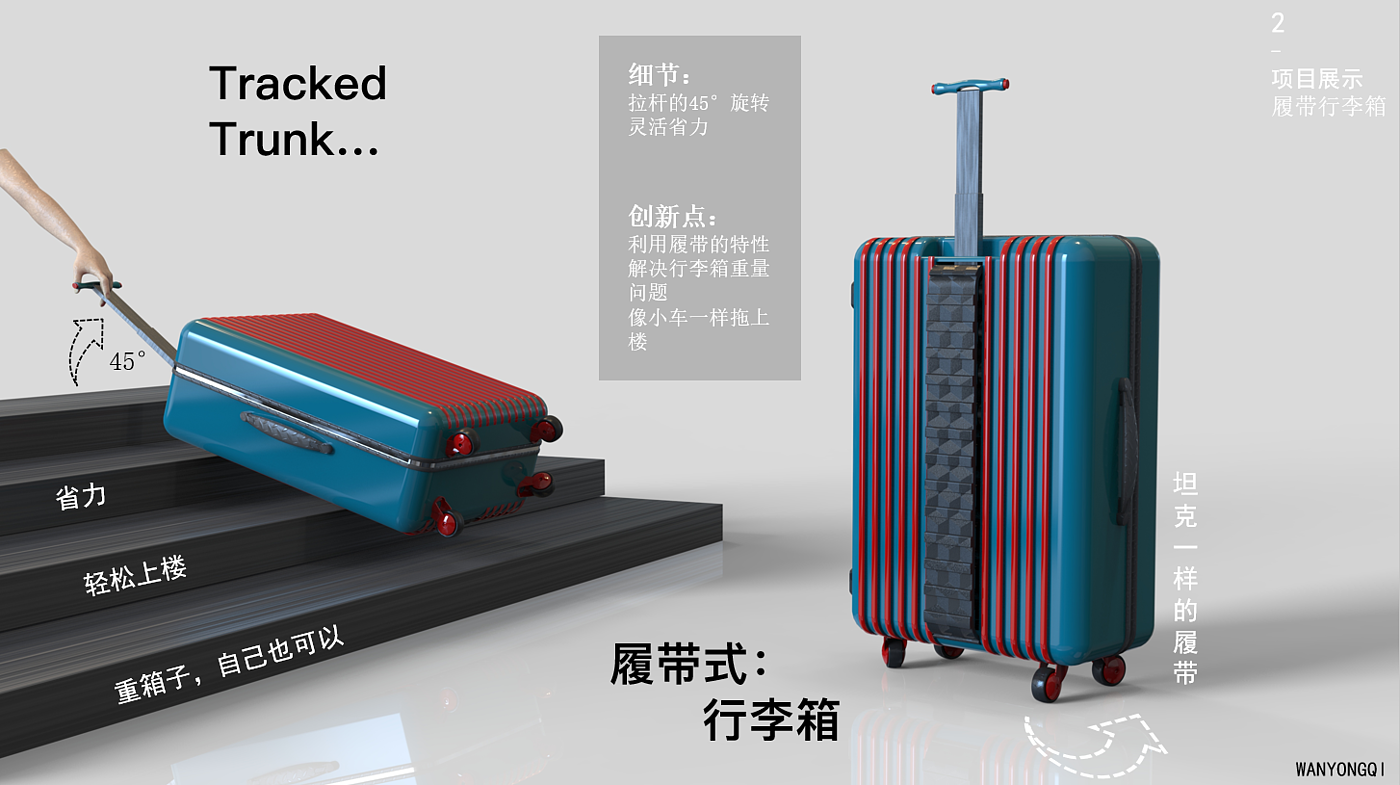 行李箱，创新，
