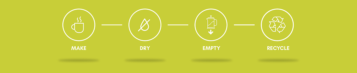 Coffee machine，joseph，RESPONSE，conceptual design，Recycling coffee grounds，