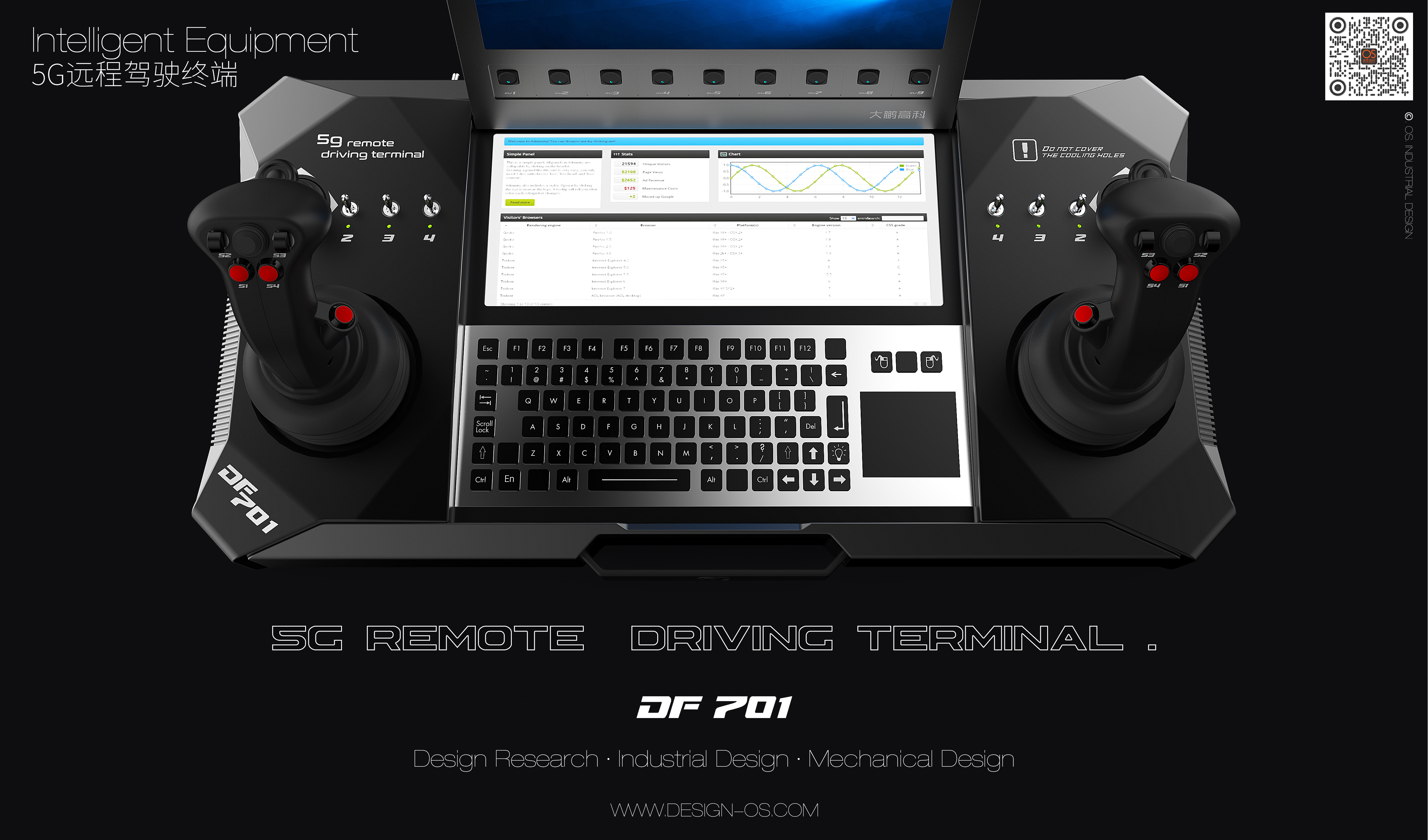 industrial design，Structural design，reinforce，waterproof，mobile workstation ，