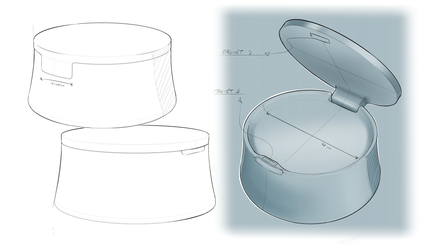 industrial design，sketch，Autodesk，
