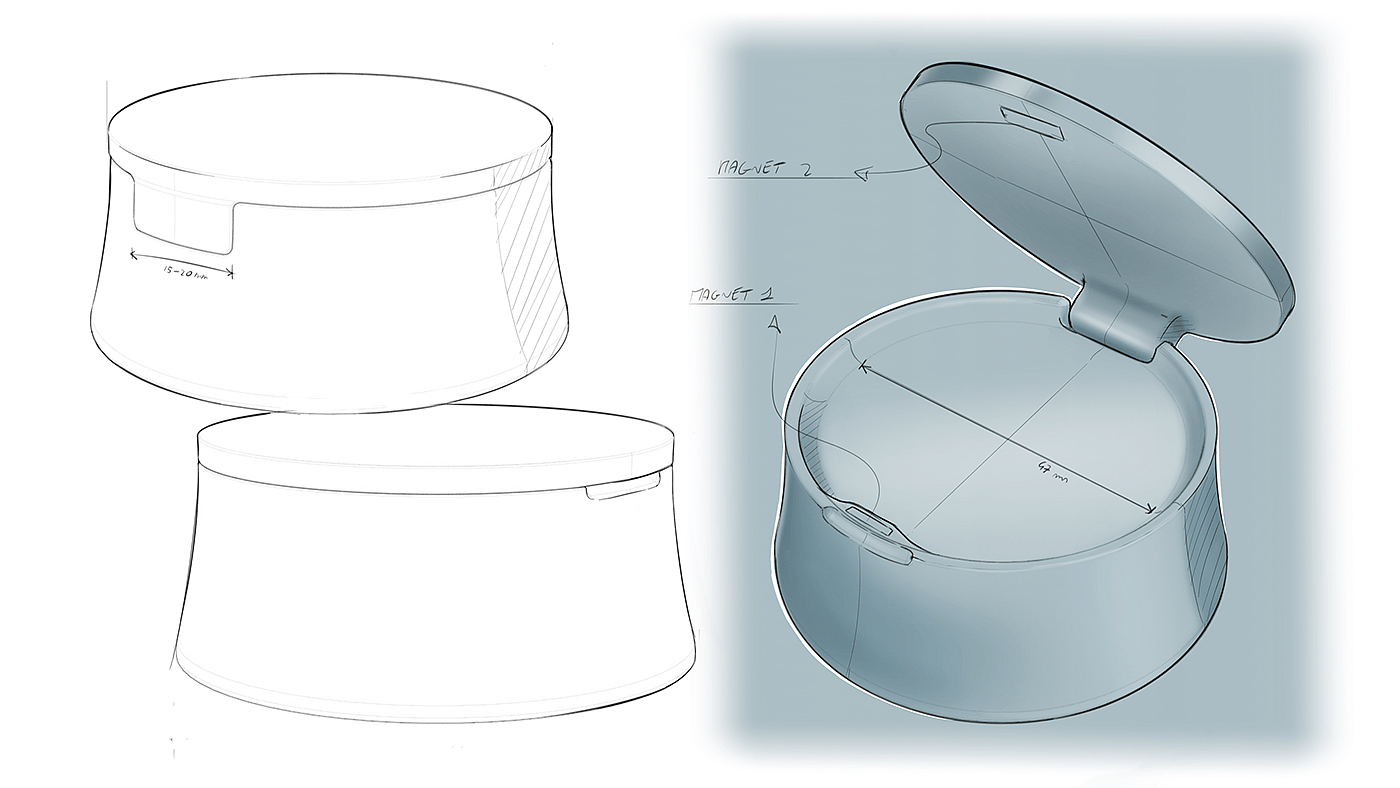 工业设计，草图，Autodesk，