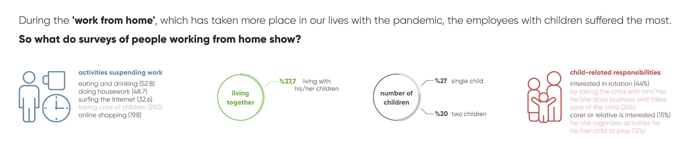 Kaya Bus，combination，Loop.，children，to work in an office，