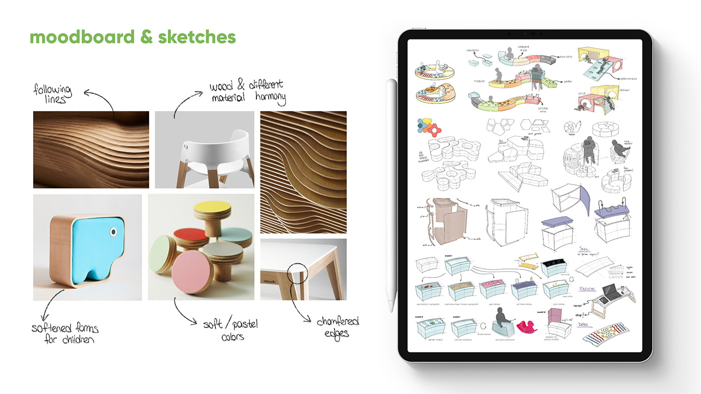 Kaya Bus，combination，Loop.，children，to work in an office，