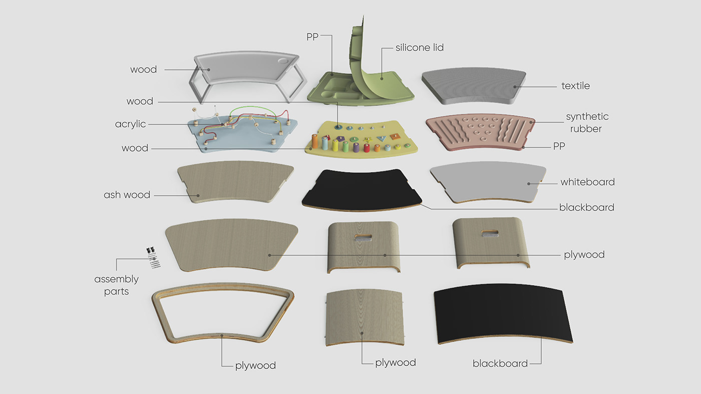 Kaya Bus，combination，Loop.，children，to work in an office，