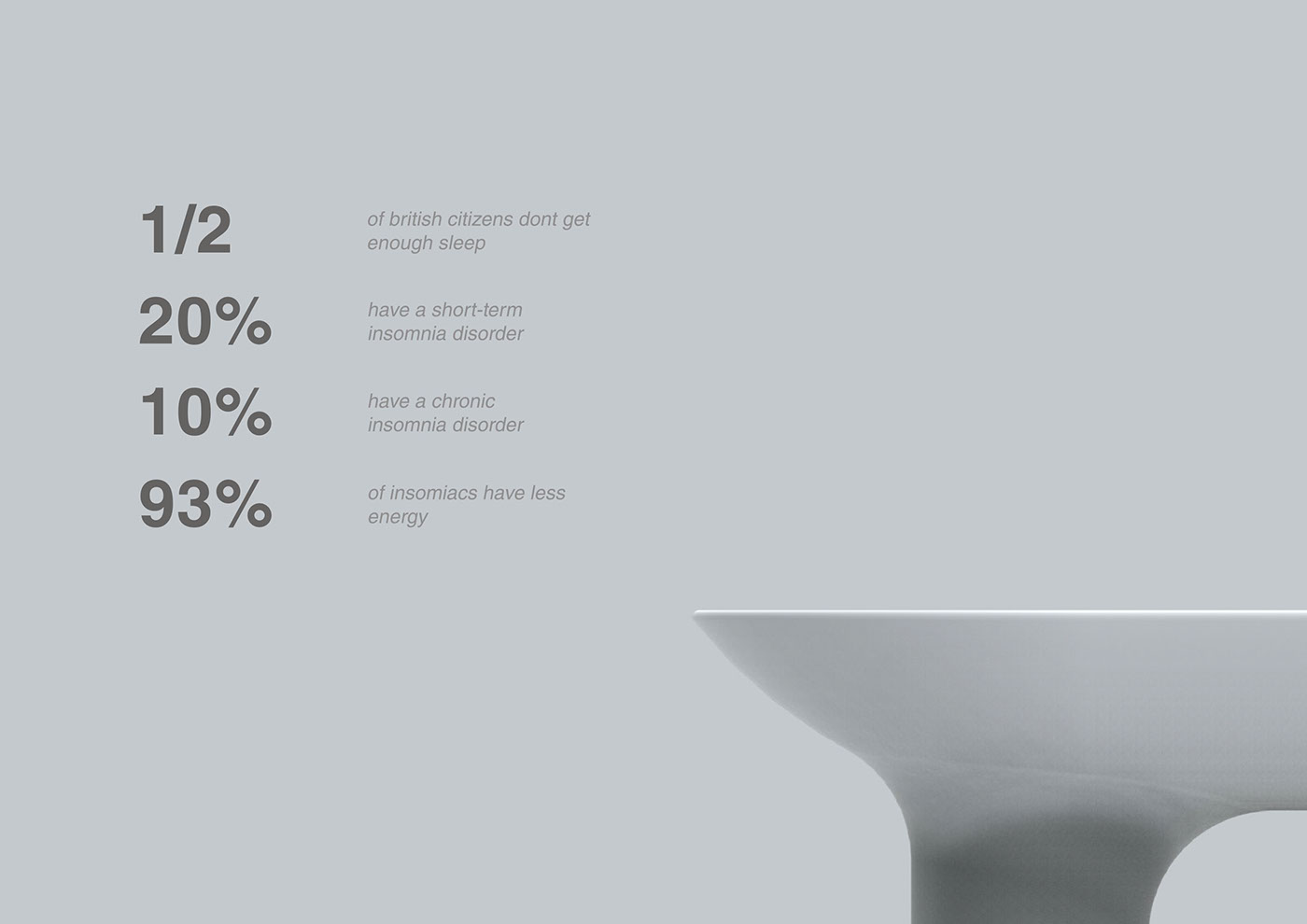 insomnia，white，psychology，