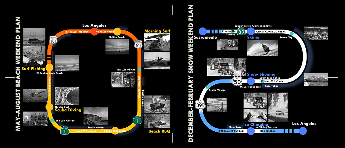 Hao Hu，Canoo，automobile，