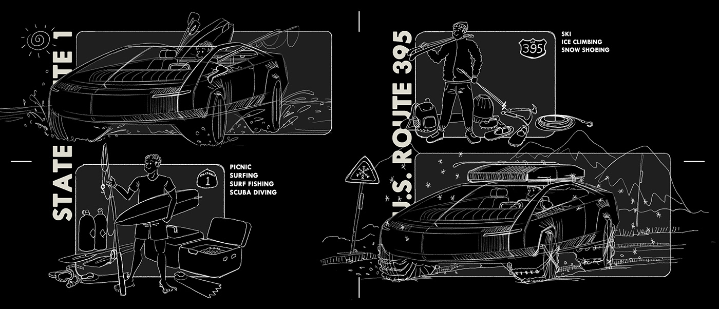 Hao Hu，Canoo，automobile，