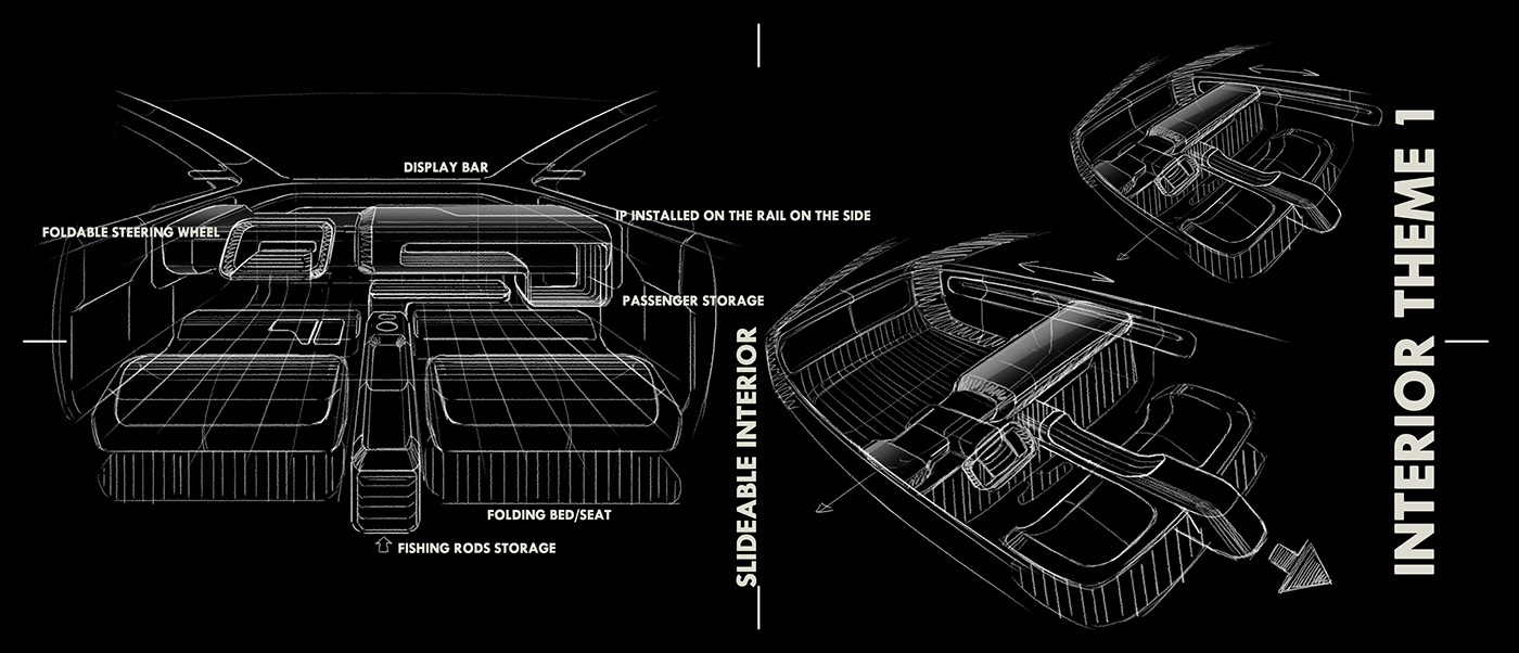 Hao Hu，Canoo，automobile，