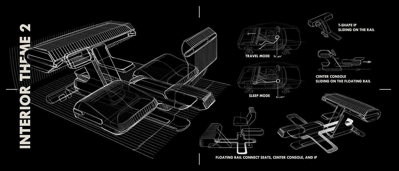 Hao Hu，Canoo，automobile，