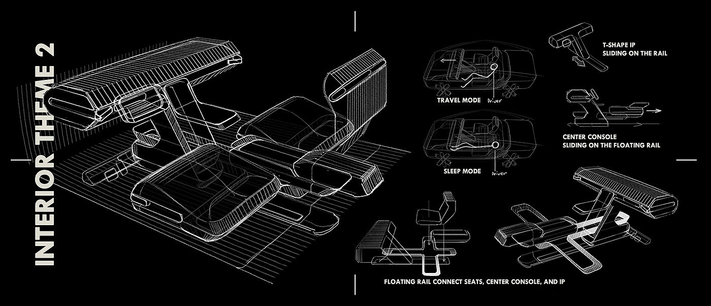 Hao Hu，Canoo，automobile，