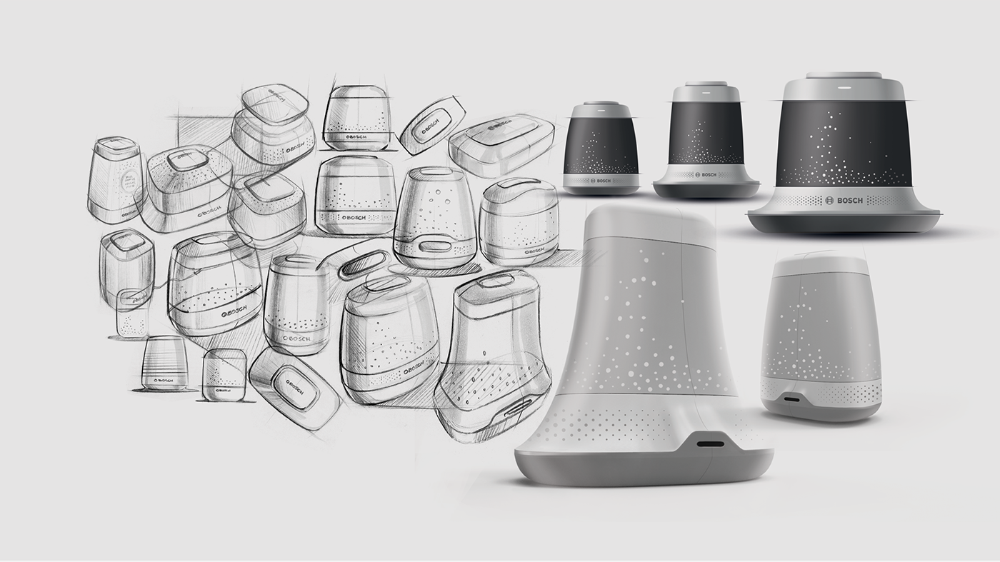 Pets，Loss prevention，linkage，