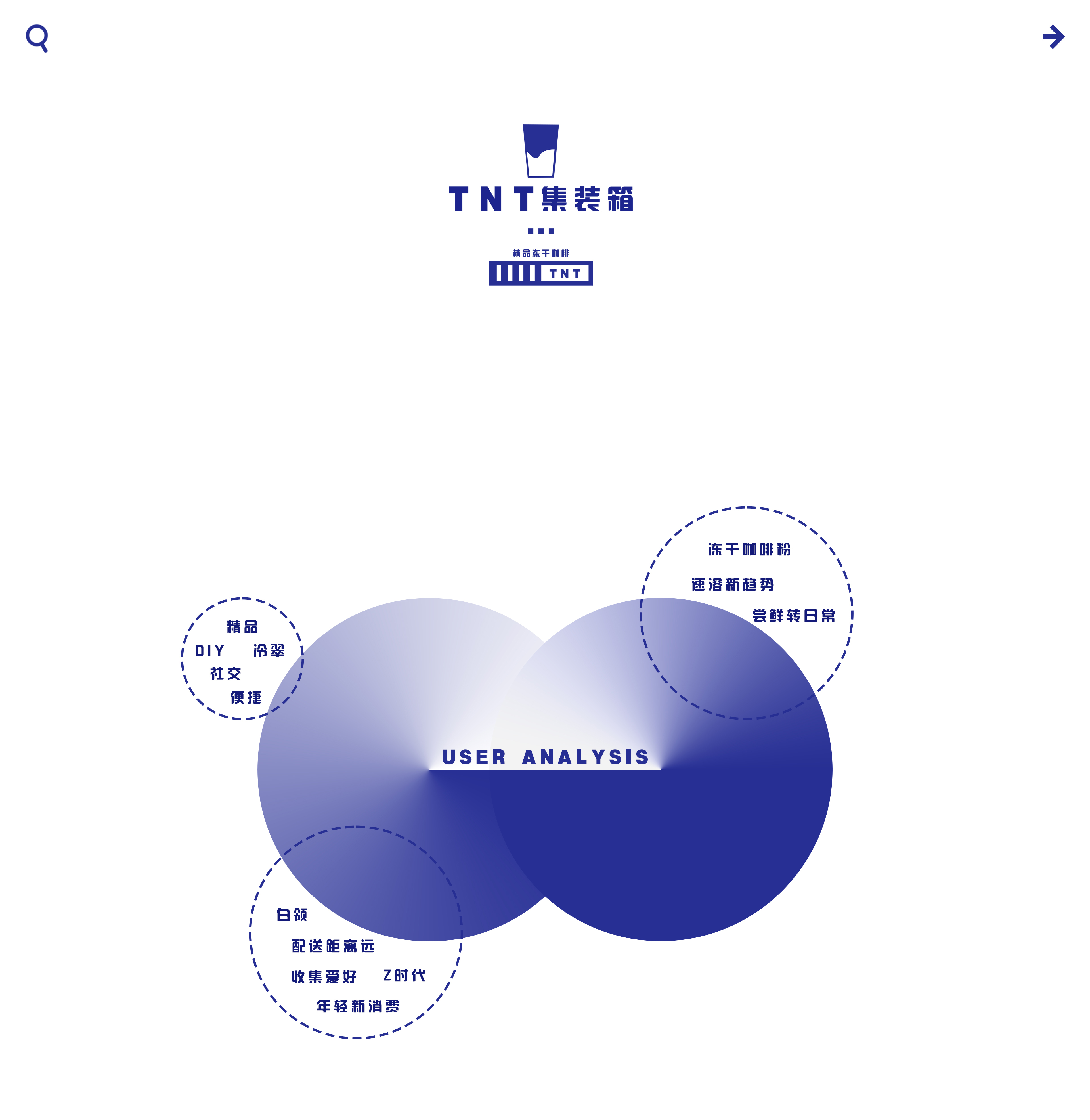 Freeze dried coffee，Container，O2 design，Coffee，Freeze dried coffee，Container，Instant Coffee，Brand design，O2 design，VI whole case，Coffee，Visual planning，Instant Coffee，Brand design，VI whole case，Visual planning，