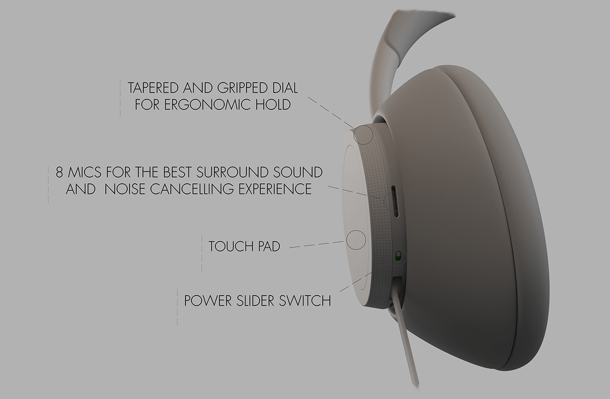 Pavan Kumar，headset，Render，headphone，