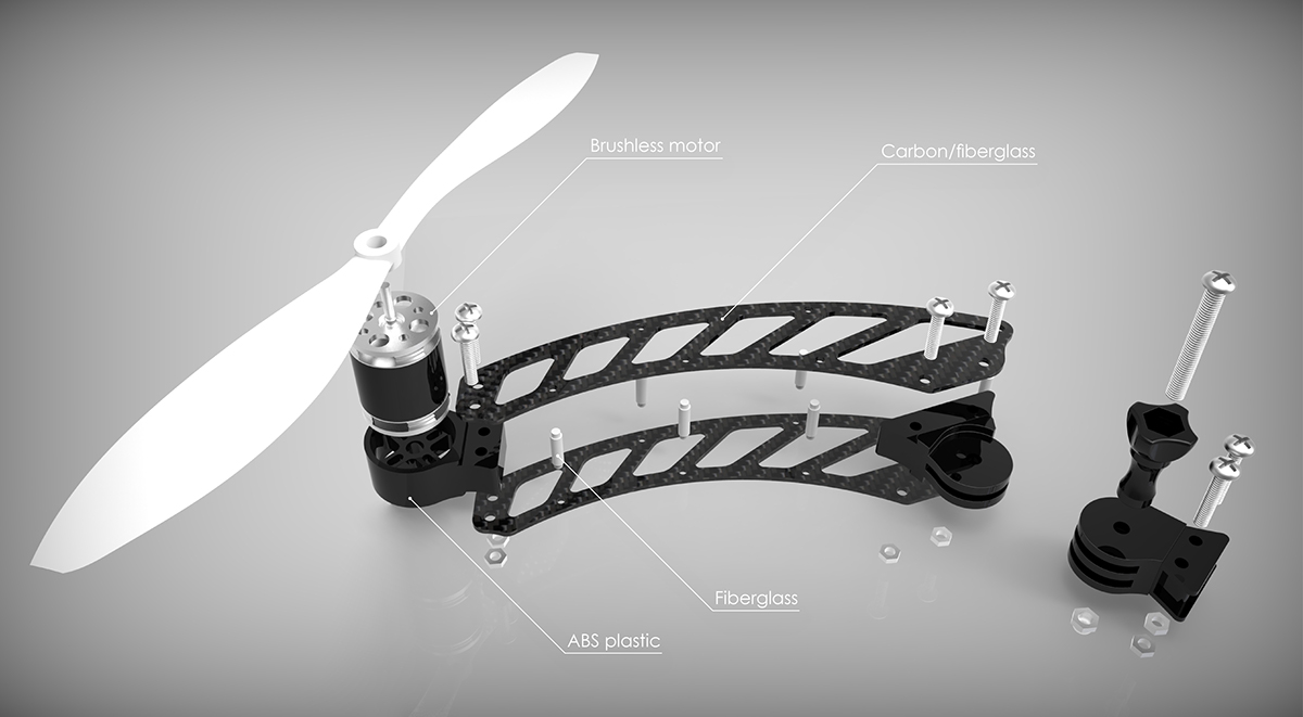 UAV，modeling，Render，Physical model，