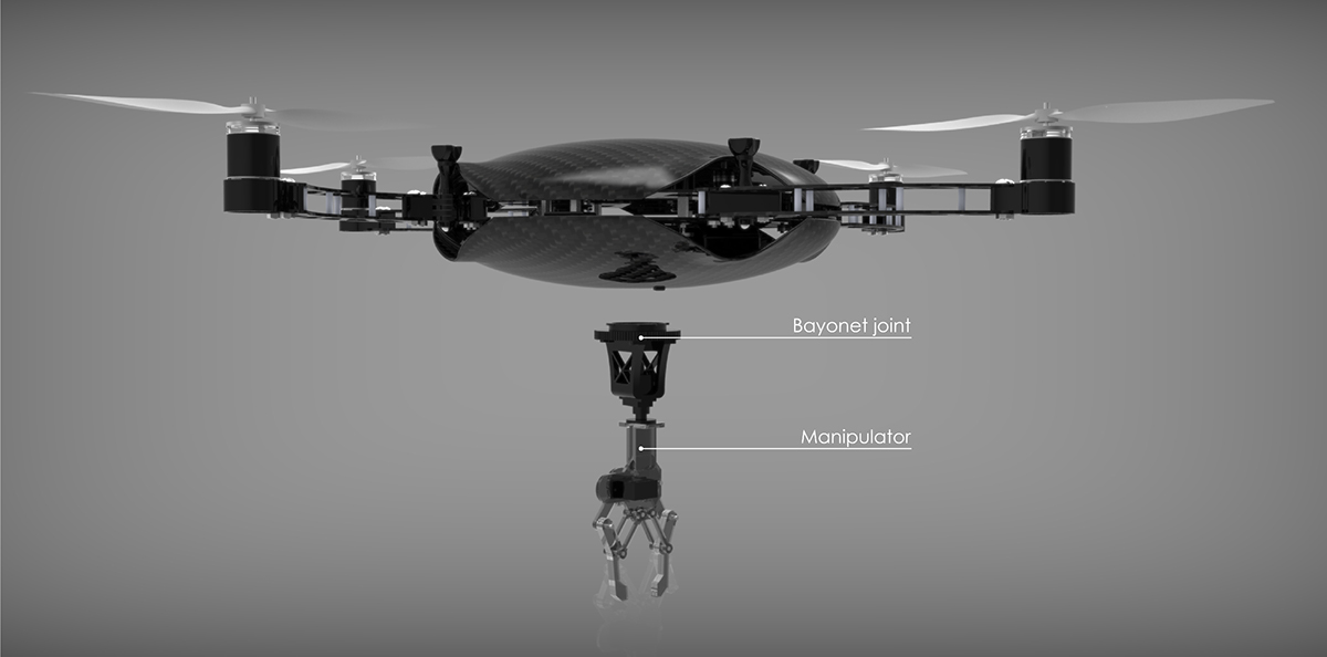 UAV，modeling，Render，Physical model，