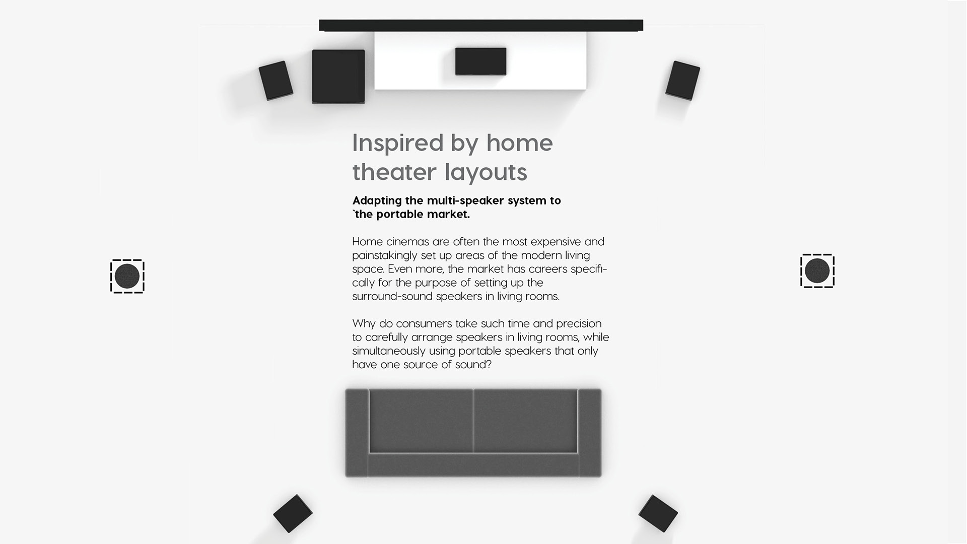 speaker，loudspeaker box，sound，Small，Portable，modularization，360 degrees，Encircle 360°，