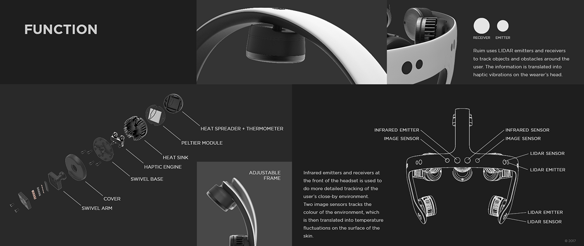 South African Designer，George Gibbens，sample reels，two thousand and eighteen，