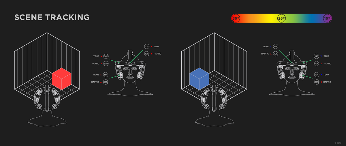 South African Designer，George Gibbens，sample reels，two thousand and eighteen，