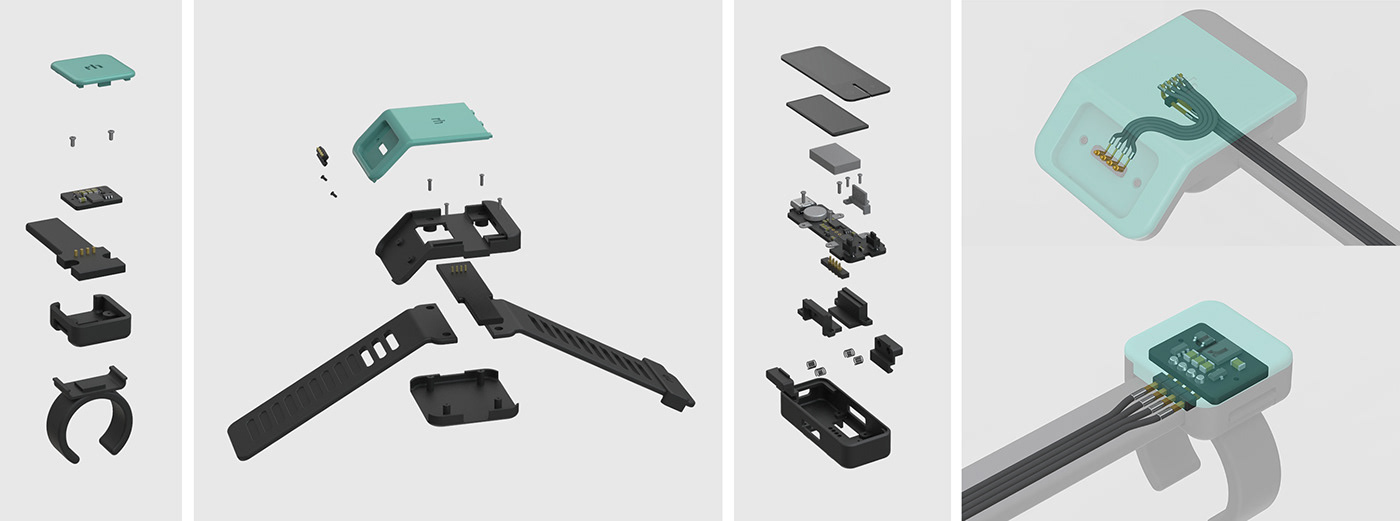Intelligent rehabilitation equipment，MOTIVAID，SL wrist，Sustainability，Ruben van der Horst，