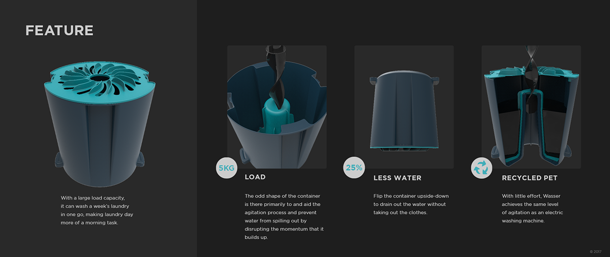 South African Designer，George Gibbens，sample reels，two thousand and eighteen，