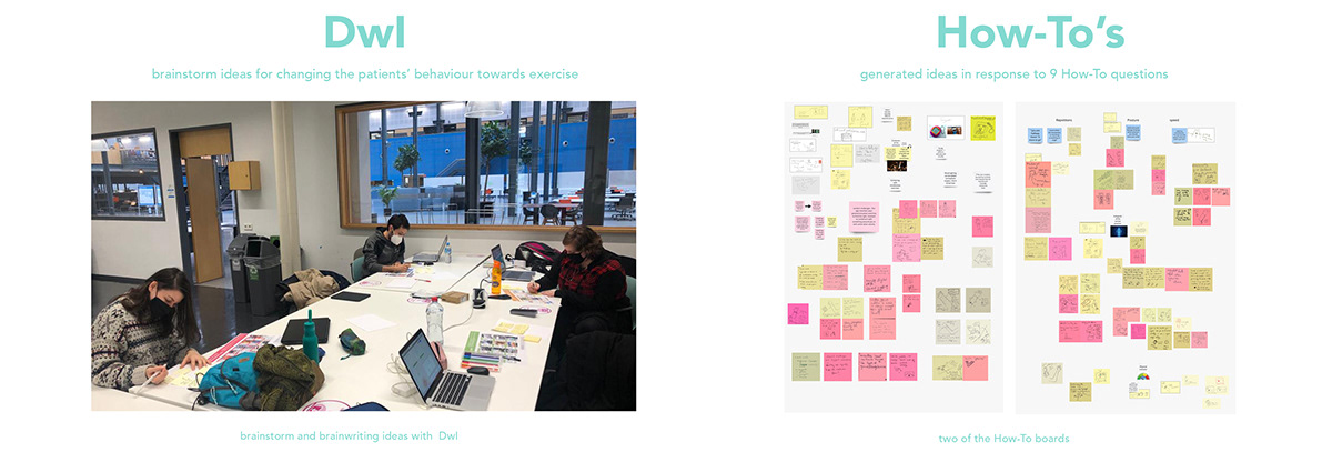 Intelligent rehabilitation equipment，MOTIVAID，SL wrist，Sustainability，Ruben van der Horst，