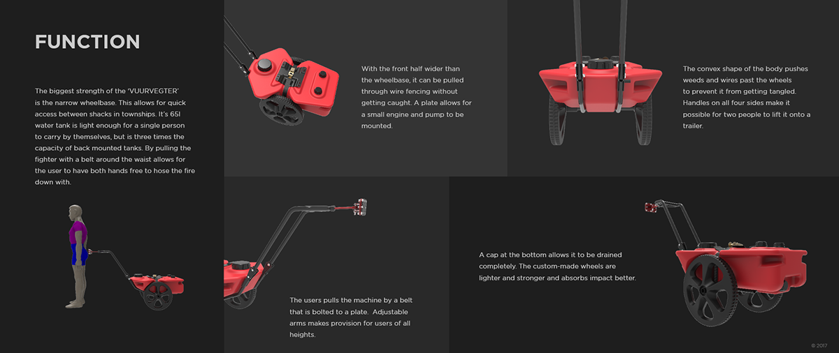 South African Designer，George Gibbens，sample reels，two thousand and eighteen，