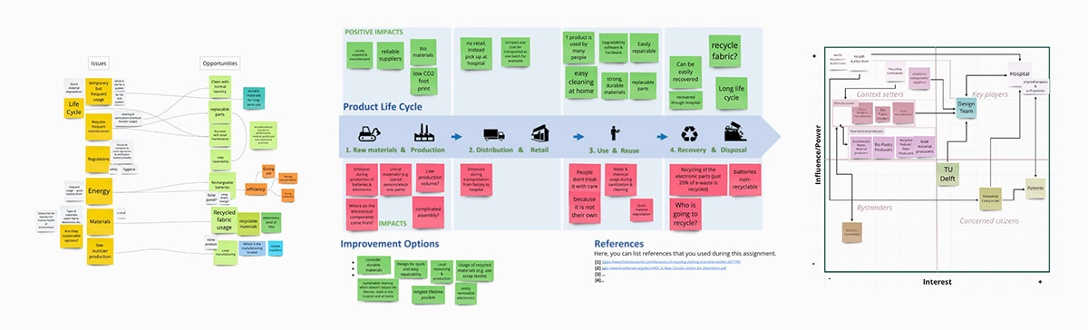 Intelligent rehabilitation equipment，MOTIVAID，SL wrist，Sustainability，Ruben van der Horst，