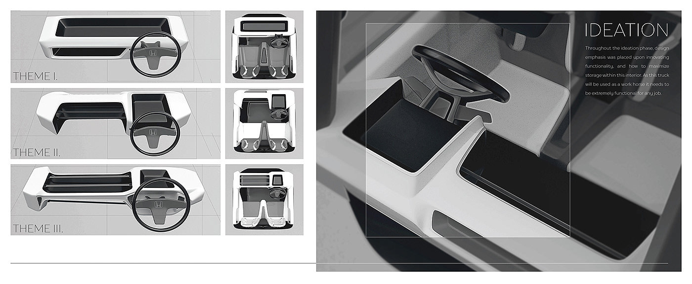 Form obeys function，Kei truck concept，Light truck，Honda Kei Truck，