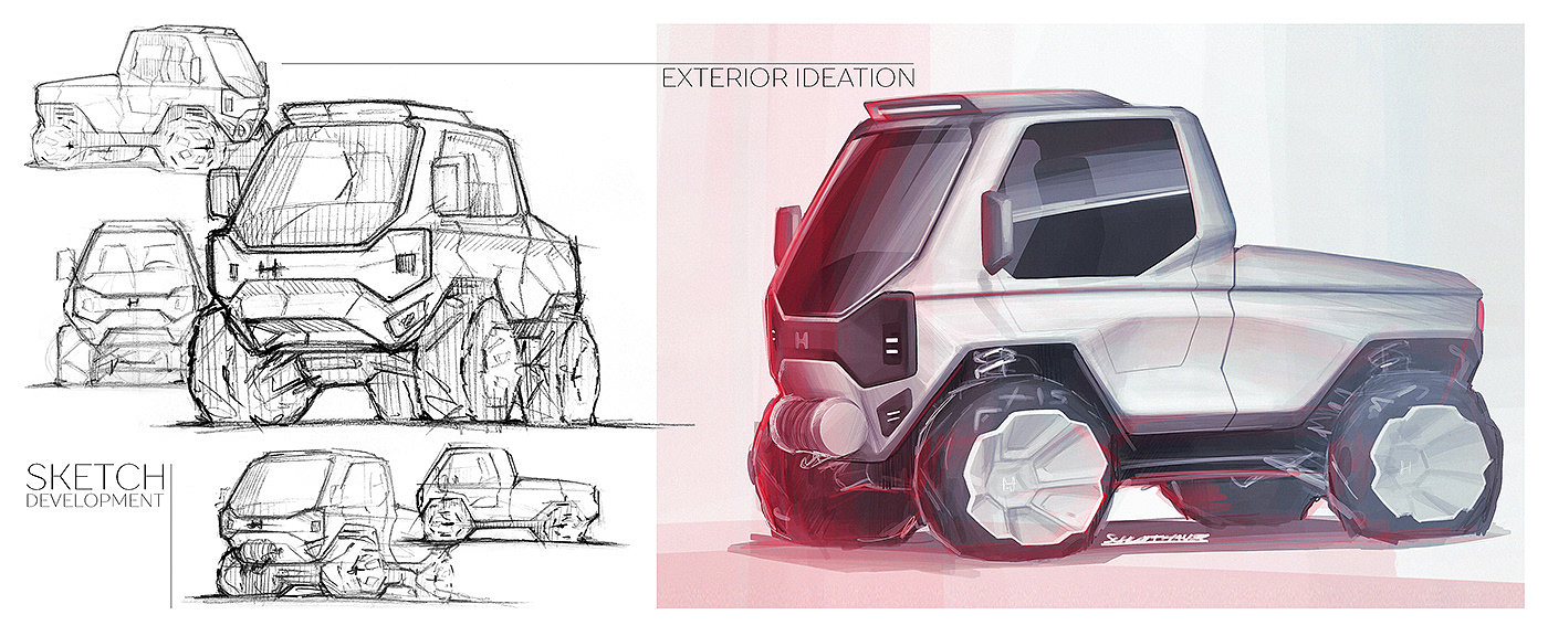 Form obeys function，Kei truck concept，Light truck，Honda Kei Truck，