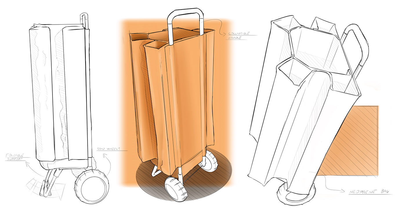 Autodesk Sketchbook，Sketch，Hand drawn，industrial design，product，