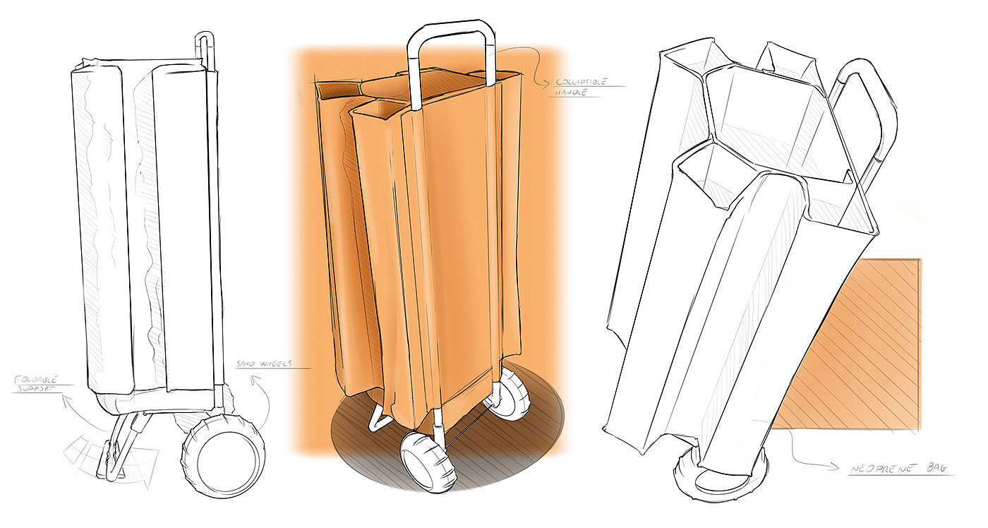Autodesk Sketchbook，Sketch，Hand drawn，industrial design，product，