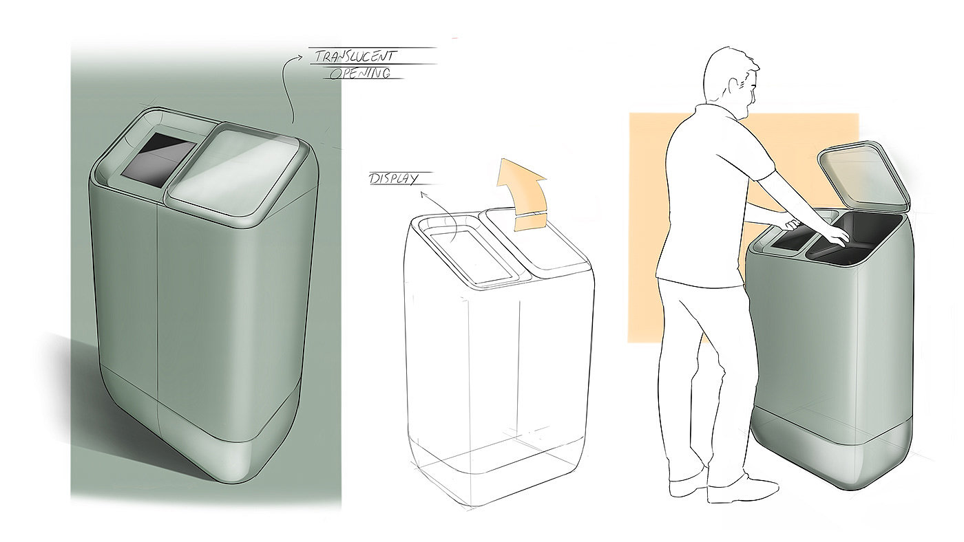 Autodesk Sketchbook，Sketch，Hand drawn，industrial design，product，