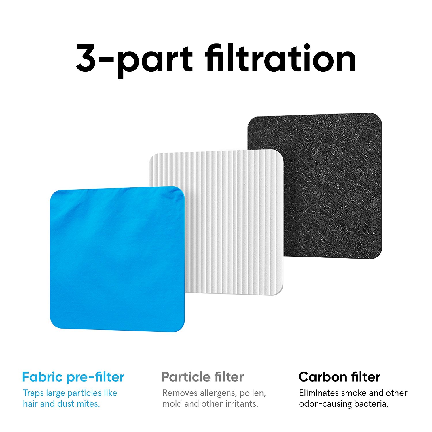 air cleaner，Blue Pure 121，Air Purifier，Dyson，dysone，