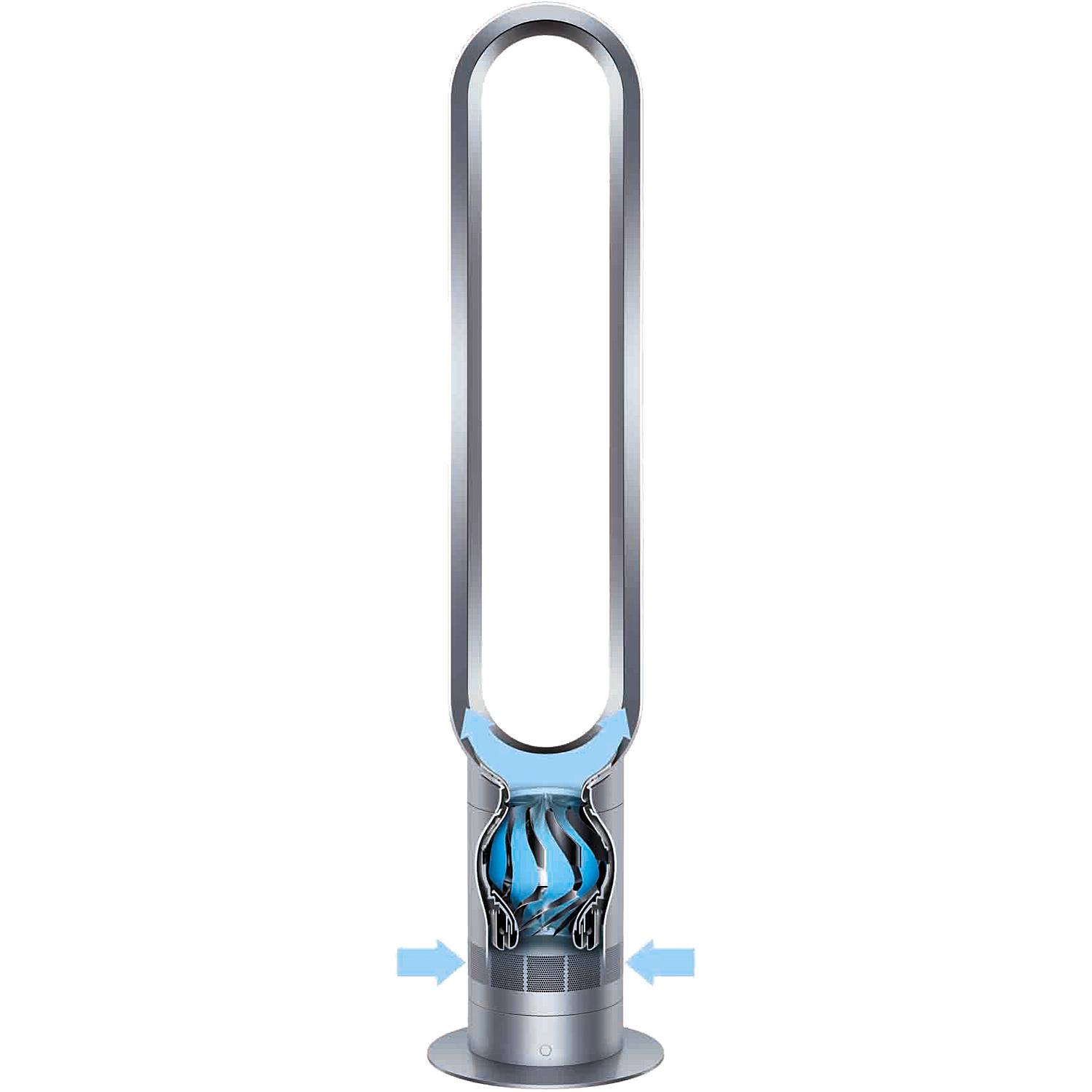 Dyson，AM07，No fan blade，electric fan，