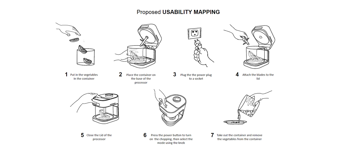 Kitchen appliances，Stuffing machine，practical，concept，